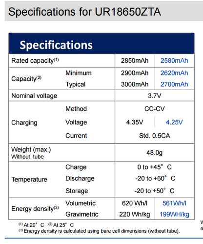 Sanyo UR18650ZTA Specifications